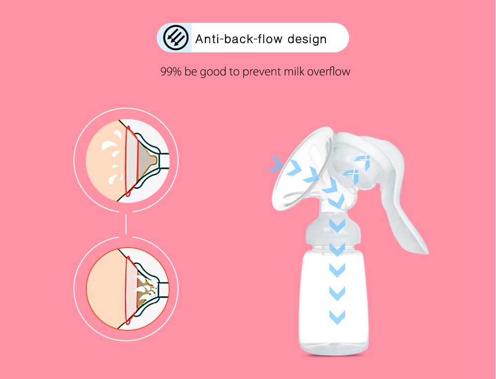 RealBubee Manual Breast Pump BPA Free Baby Breastfeeding Milk Bottle RealBubee Manual Breast Pump BPA Free Baby Breastfeeding Milk Bottle