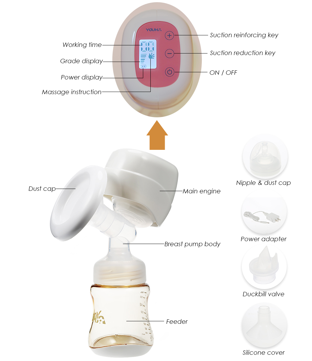 YOUHA Integration Electric Breast Pump with Baby Milk Bottle YOUHA Integration Electric Breast Pump with Baby Milk Bottle