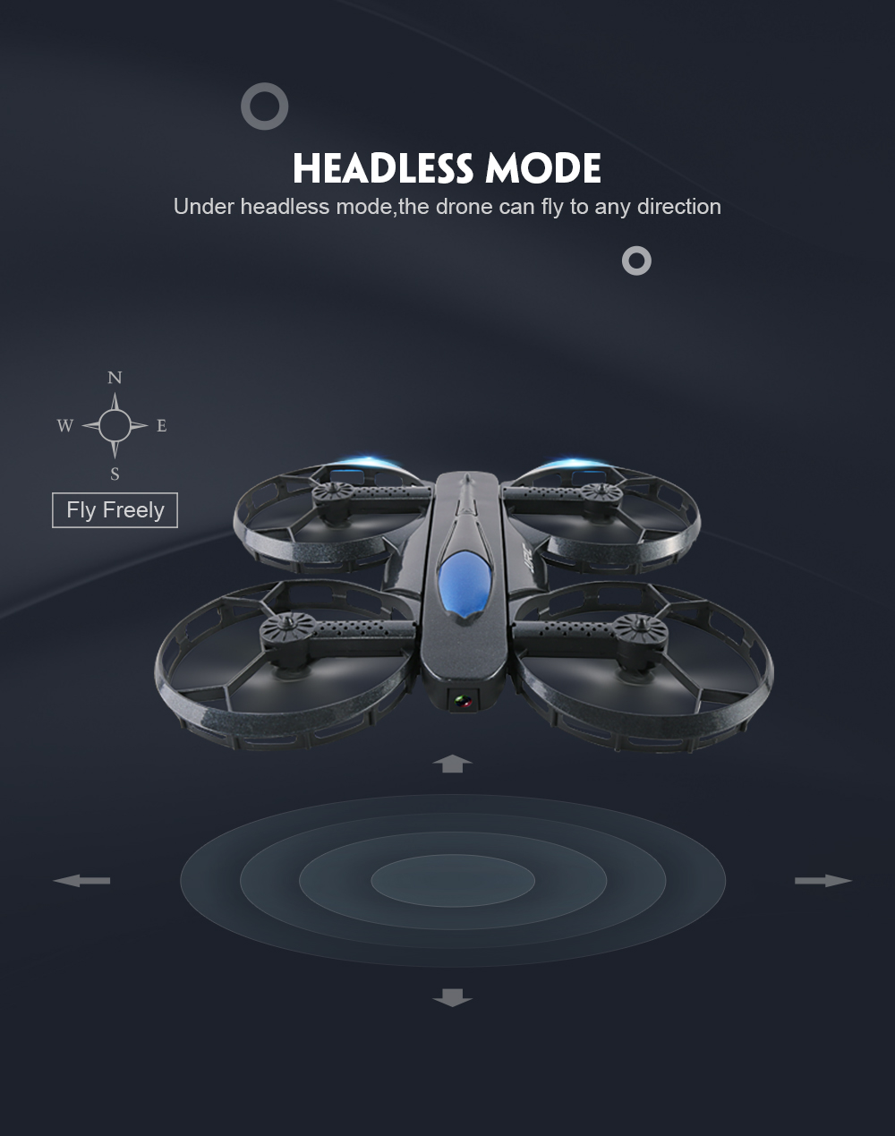 JJRC H45 Foldable RC Drone BNF WiFi 720P Camera / Altitude Hold / Headless Mode / One Key Takeoff / Landing