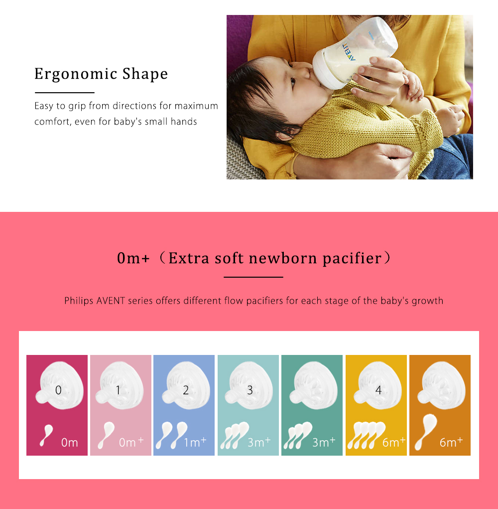 Avent 9oz / 260ml Baby PP Milk Bottle Training Feeding Drinking Cup Avent 9oz / 260ml Baby PP Milk Bottle Training Feeding Drinking Cup