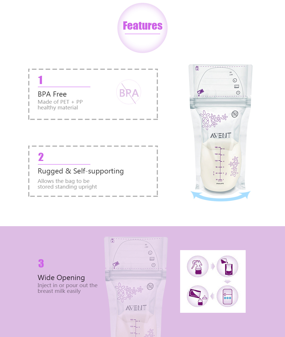 Avent 25pcs 6oz / 180ml Baby Breast Milk Powder Storage BPA Free Bag Avent 25pcs 6oz / 180ml Baby Breast Milk Powder Storage BPA Free Bag