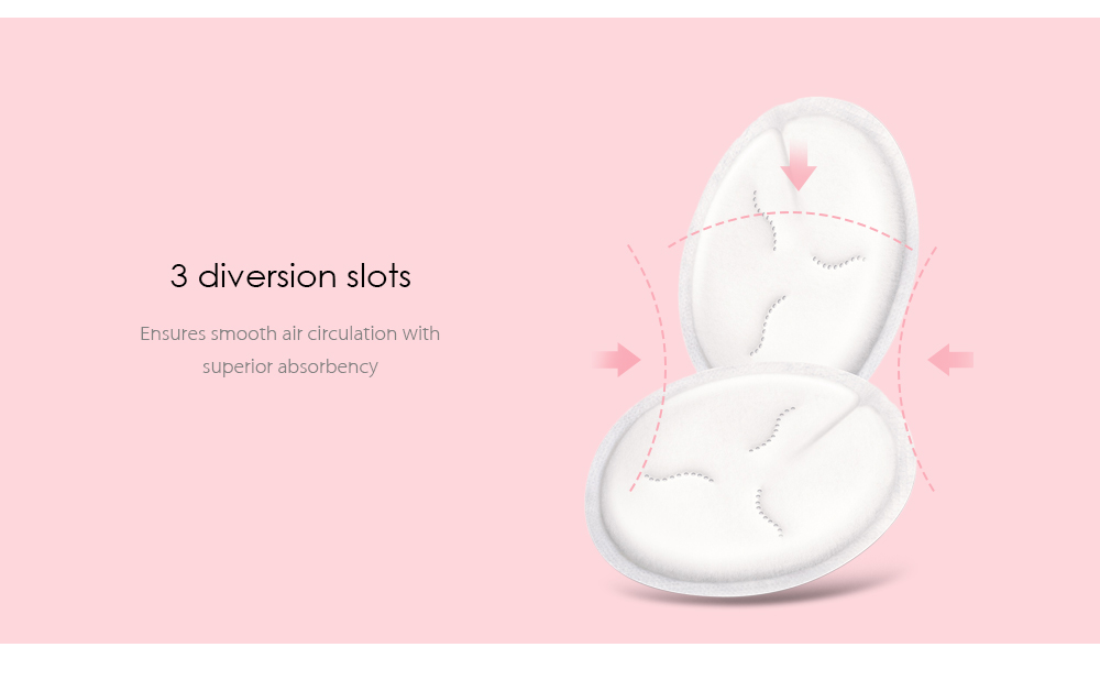 Avent 108pcs Ultra Soft Disposable Breathable Anti-spill Leak-proof Breast Nursing Pads Avent 108pcs Ultra Soft Disposable Breathable Anti-spill Leak-proof Breast Nursing Pads
