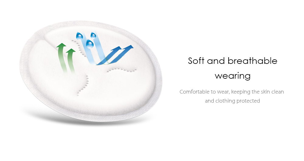 Avent 108pcs Ultra Soft Disposable Breathable Anti-spill Leak-proof Breast Nursing Pads Avent 108pcs Ultra Soft Disposable Breathable Anti-spill Leak-proof Breast Nursing Pads