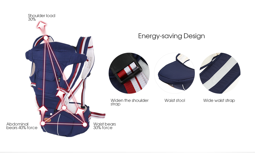 Breathable Baby Carrier Infant Kids Waist Stool Backpack Pouch Wrap Breathable Baby Carrier Infant Kids Waist Stool Backpack Pouch Wrap