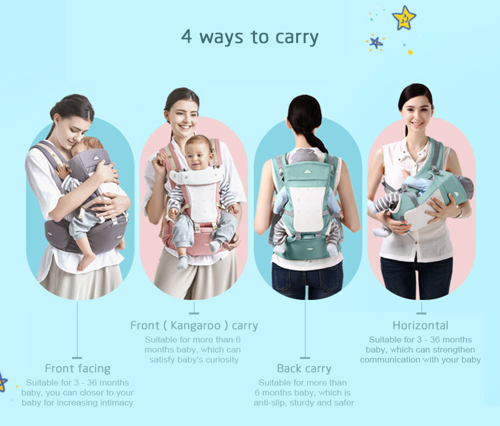 Bethbear Hipseat Newborn 4 in 1 Ergonomic Baby Carrier Kid Sling Backpack