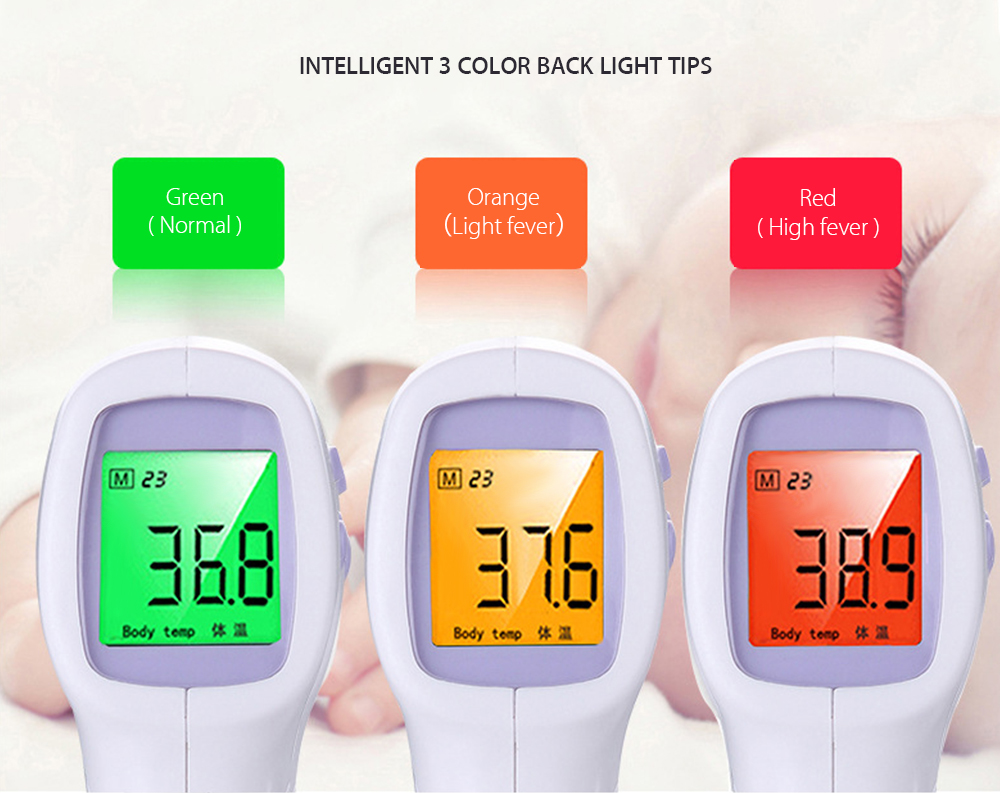 guucy Multi-purpose Infrared Babies Thermometer Non-contact Forehead Body Digital Termometro