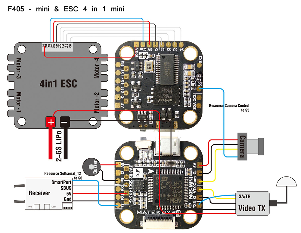 Matek Systems F4 F405 Mini Flight Controller Integrated OSD 32K Gyro 32M Flash 20X20mm for RC Drone FPV Racing