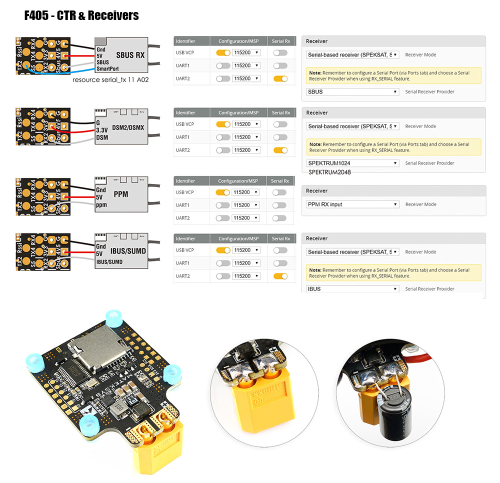 Matek Systems BetaFlight F405 - CTR Flight Controller Built-in PDB OSD 5V/2A BEC Current Sensor for RC Drone