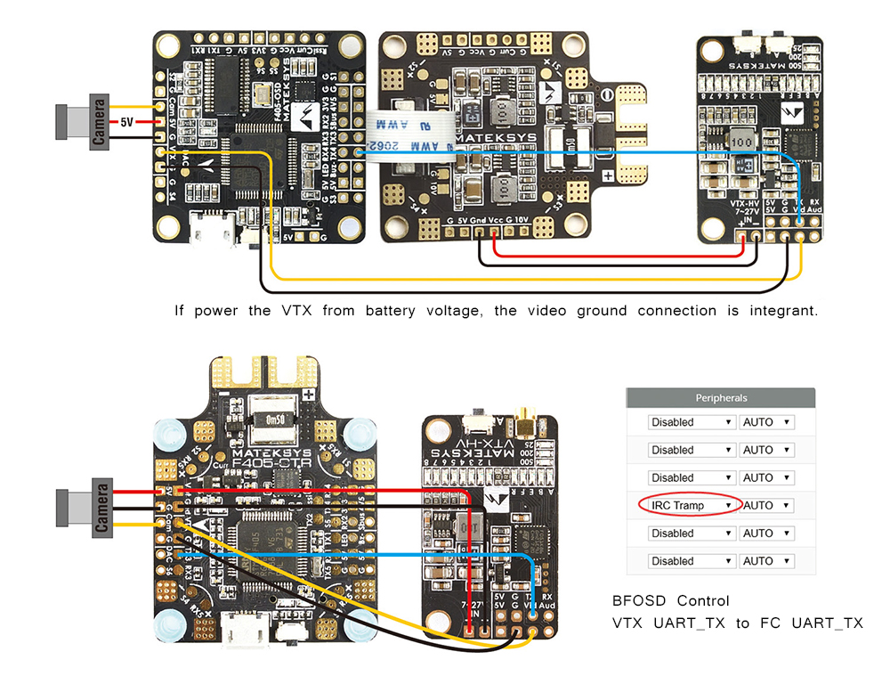 Matek Systems VTX - HV 5.8G 40CH 25/200/500mW Switchable Video Transmitte with 5V/1A BEC Output for RC FPV Racing Drone