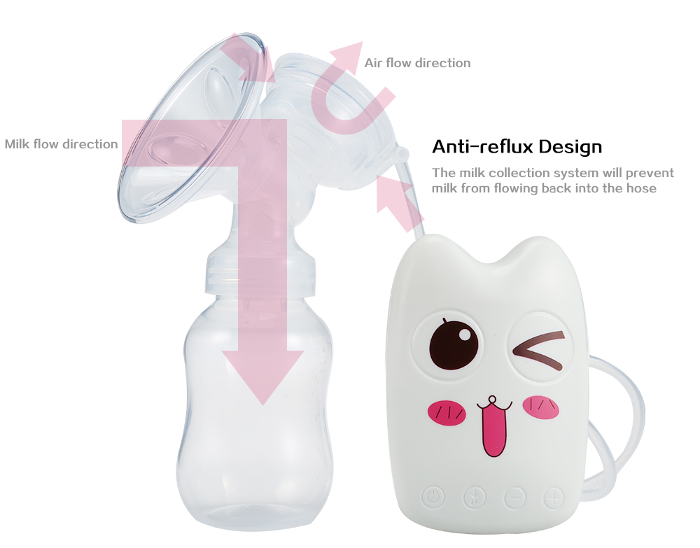 Electric Breast Pump Baby Bottle Automatic Massage Milking Machine