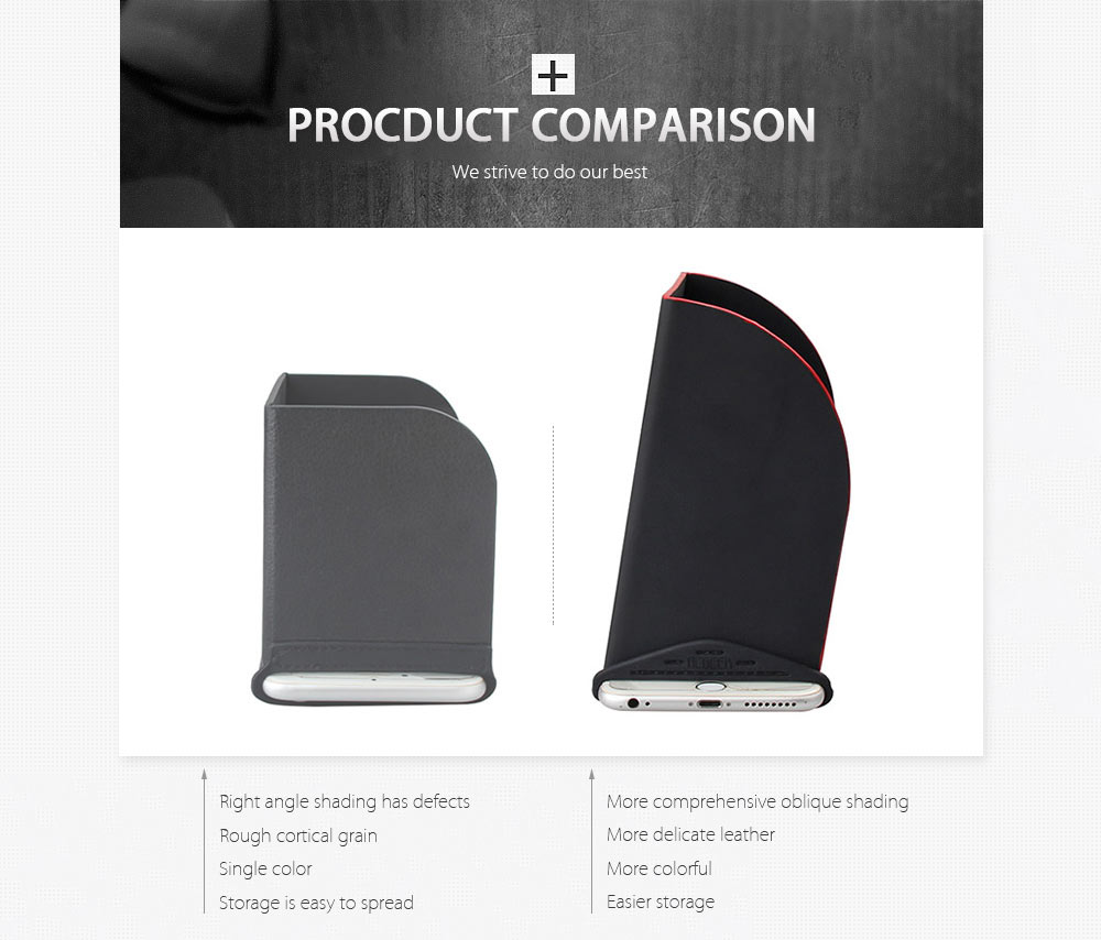Remote Controller Monitor Hood Sun Shade for DJI Drone Mavic Pro / Spark / Osmo / Phantom 3 / 4 Remote Controller Monitor Hood Sun Shade for DJI Drone Mavic Pro / Spark / Osmo / Phantom 3 / 4