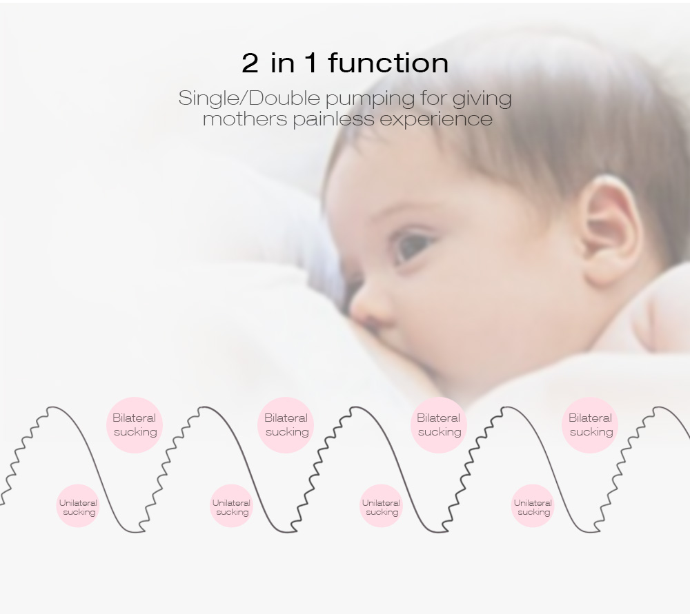 Cmbear ZRX - 0618 Double Electric Breast Pump USB BPA Free with Milk Bottle Baby Breastfeeding