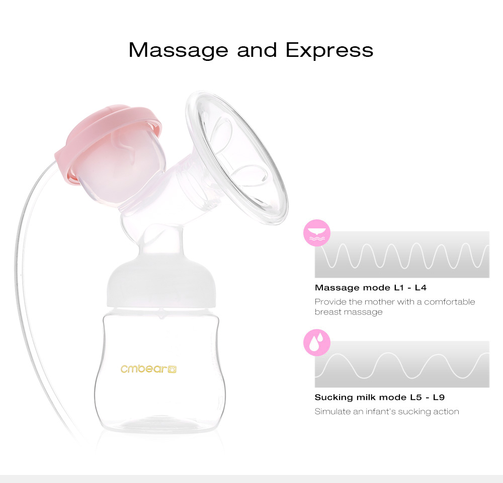 Cmbear ZRX - 0618 Double Electric Breast Pump USB BPA Free with Milk Bottle Baby Breastfeeding Cmbear ZRX - 0618 Double Electric Breast Pump USB BPA Free with Milk Bottle Baby Breastfeeding