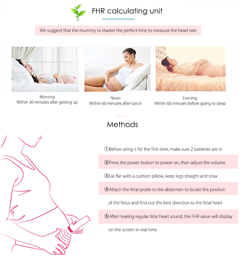 Pregnant Ultrasonic Pocket Fetal Doppler Prenatal Heart Rate Monitor for Home Use Pregnant Ultrasonic Pocket Fetal Doppler Prenatal Heart Rate Monitor for Home Use