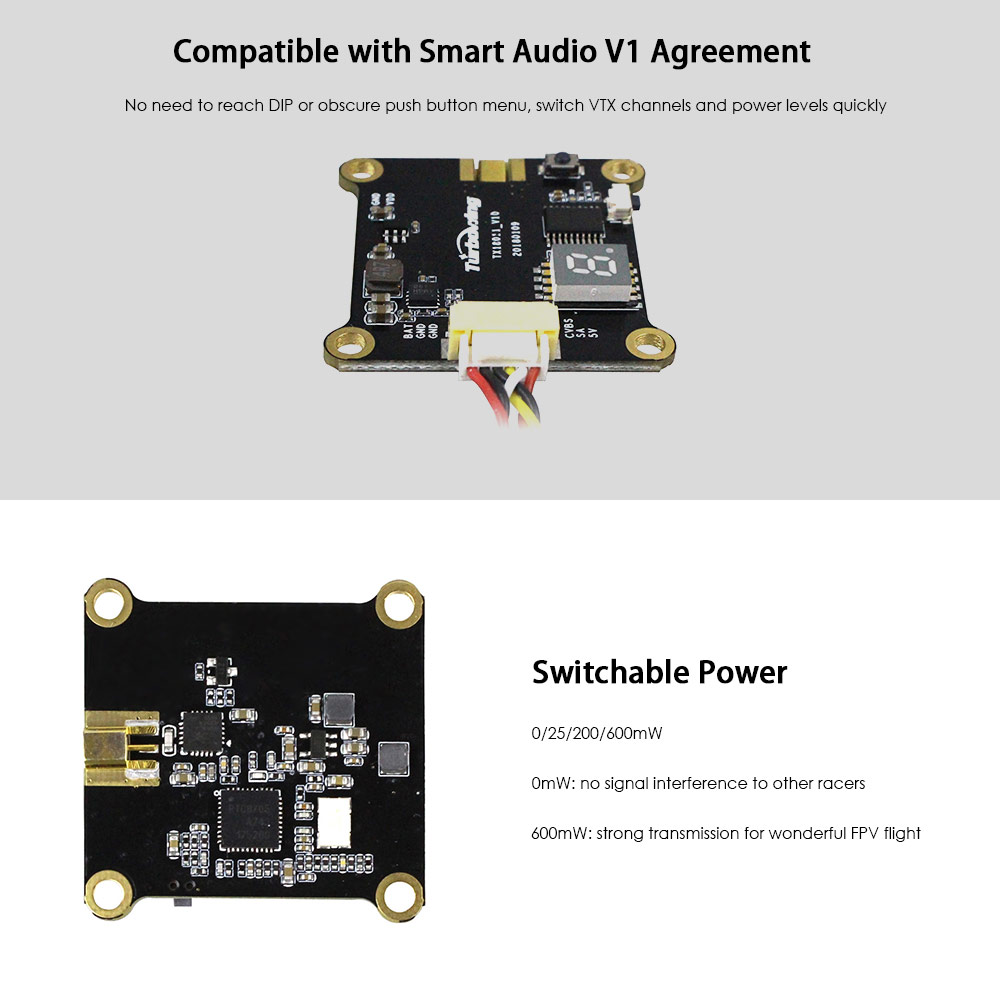 Turbowing Cyclops TX18011 0 / 25 / 200 / 600mW Transmission Module