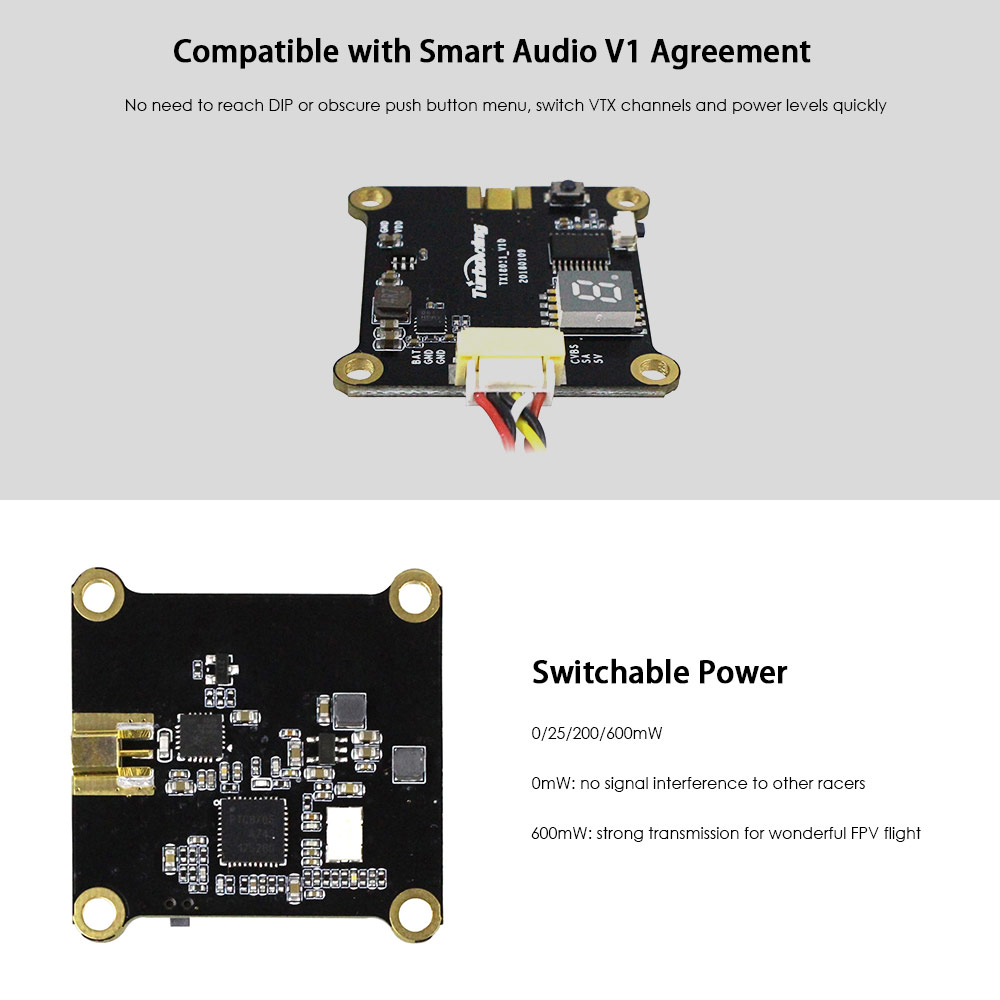 Turbowing Cyclops TX18011 0 / 25 / 200 / 600mW Transmitter with Antenna