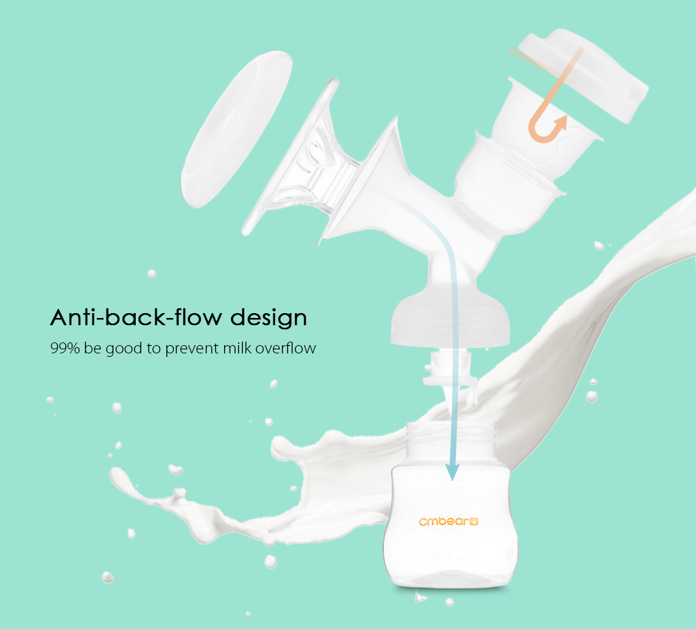 Cmbear ZRX - 0821 Double Electric Breast Pump USB BPA Free with Milk Bottle Baby Breastfeeding Cmbear ZRX - 0821 Double Electric Breast Pump USB BPA Free with Milk Bottle Baby Breastfeeding