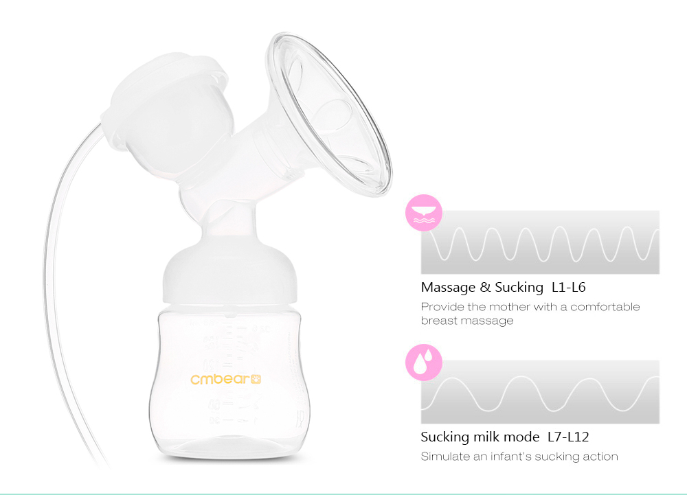 Cmbear ZRX - 0821 Double Electric Breast Pump USB BPA Free with Milk Bottle Baby Breastfeeding Cmbear ZRX - 0821 Double Electric Breast Pump USB BPA Free with Milk Bottle Baby Breastfeeding