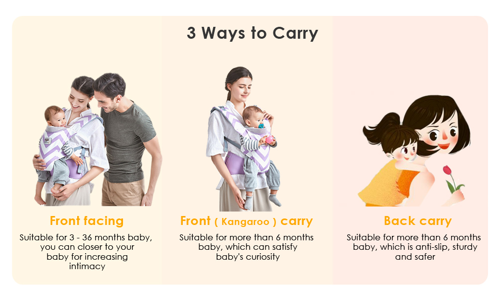 Bethbear BS1806 Breathable Baby Carrier Infant Comfortable Wrap Sling Backpack Bethbear BS1806 Breathable Baby Carrier Infant Comfortable Wrap Sling Backpack