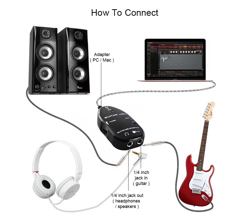 Audio Effects Regulator Guitar Interface Converter USB Cable Adapter