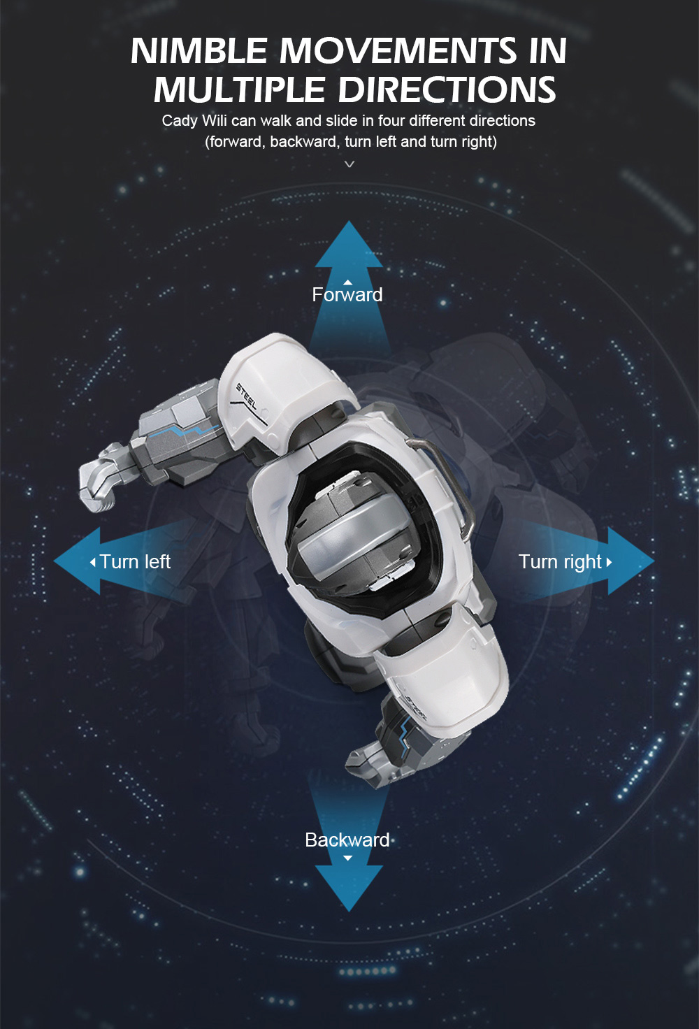JJRC R5 RC Robot Auto Follow Smartwatch Control Sing Dance Intelligent Programming JJRC R5 RC Robot Auto Follow Smartwatch Control Sing Dance Intelligent Programming