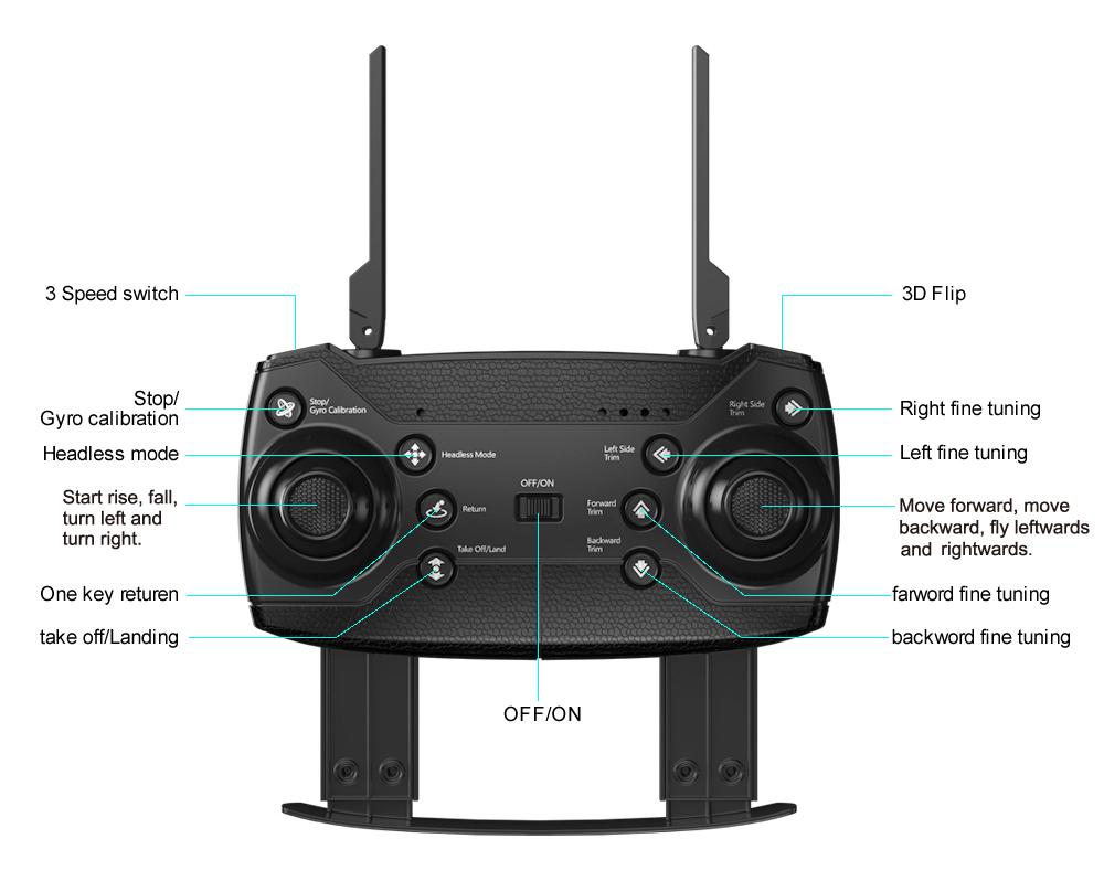 FQ777 FQ40 WiFi FPV RC Drone Altitude Hold Headless Mode 3D Flip One Key Return