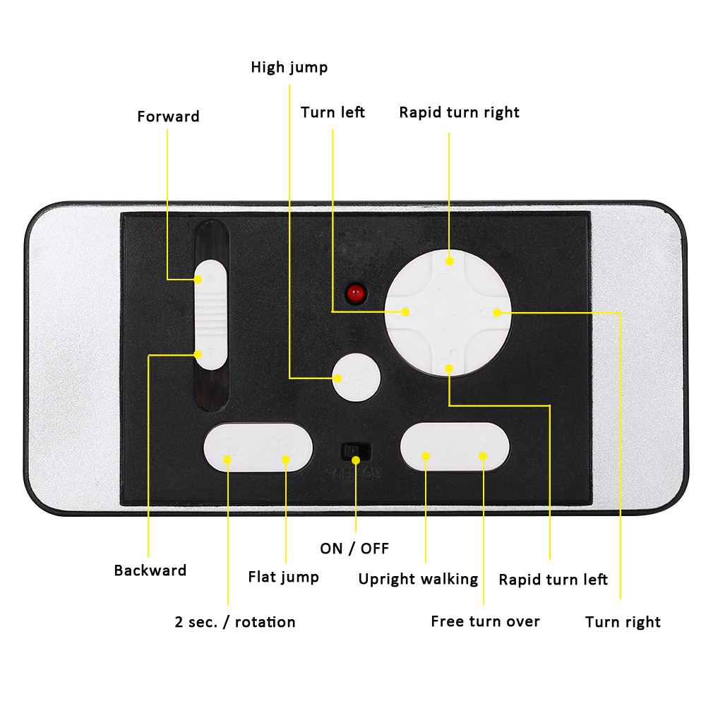 Paierge PEG - 81 2.4GHz Wireless Remote Control Jumping Car Paierge PEG - 81 2.4GHz Wireless Remote Control Jumping Car