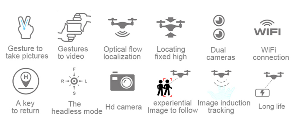 F196 WiFi PFV RC Drone Quadcopter 2MP HD Camera Optical Flow Altitude Hold Gesture Shoot Headless Mode One Key Return