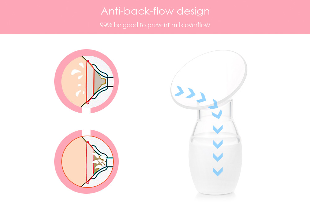 Cmbear Silicone Milk Collector Safety PP Manual Breast Feeding Pump with Cover Cmbear Silicone Milk Collector Safety PP Manual Breast Feeding Pump with Cover