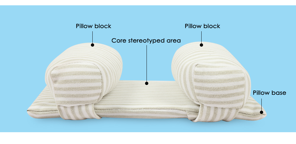 Adjustable Baby Stereotypes Pillow Newborn Sleep Positioner Cushion Adjustable Baby Stereotypes Pillow Newborn Sleep Positioner Cushion