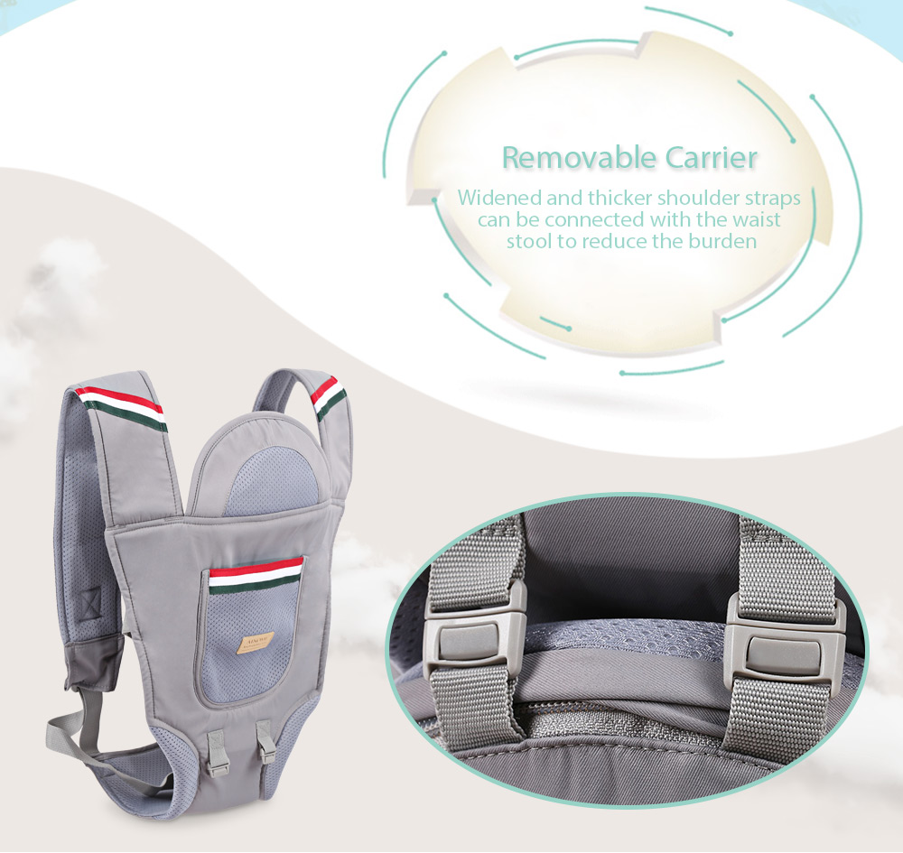 Ainomi Baby Kid Hip Seat Carrier Waist Stool Sling Ainomi Baby Kid Hip Seat Carrier Waist Stool Sling