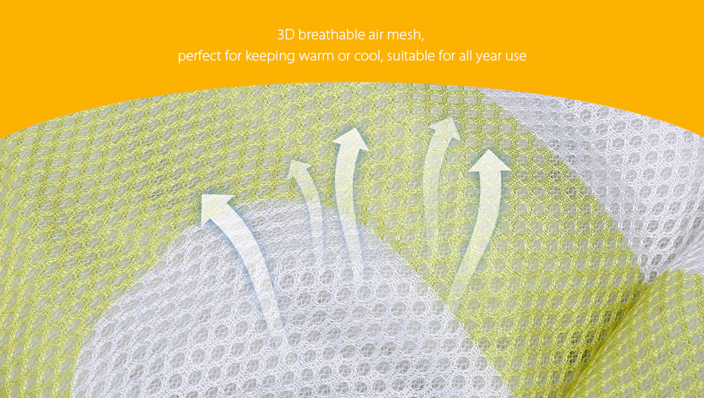 Breathable Cotton Seat Cushion Pad for Baby Stroller / Car / High Chair Breathable Cotton Seat Cushion Pad for Baby Stroller / Car / High Chair