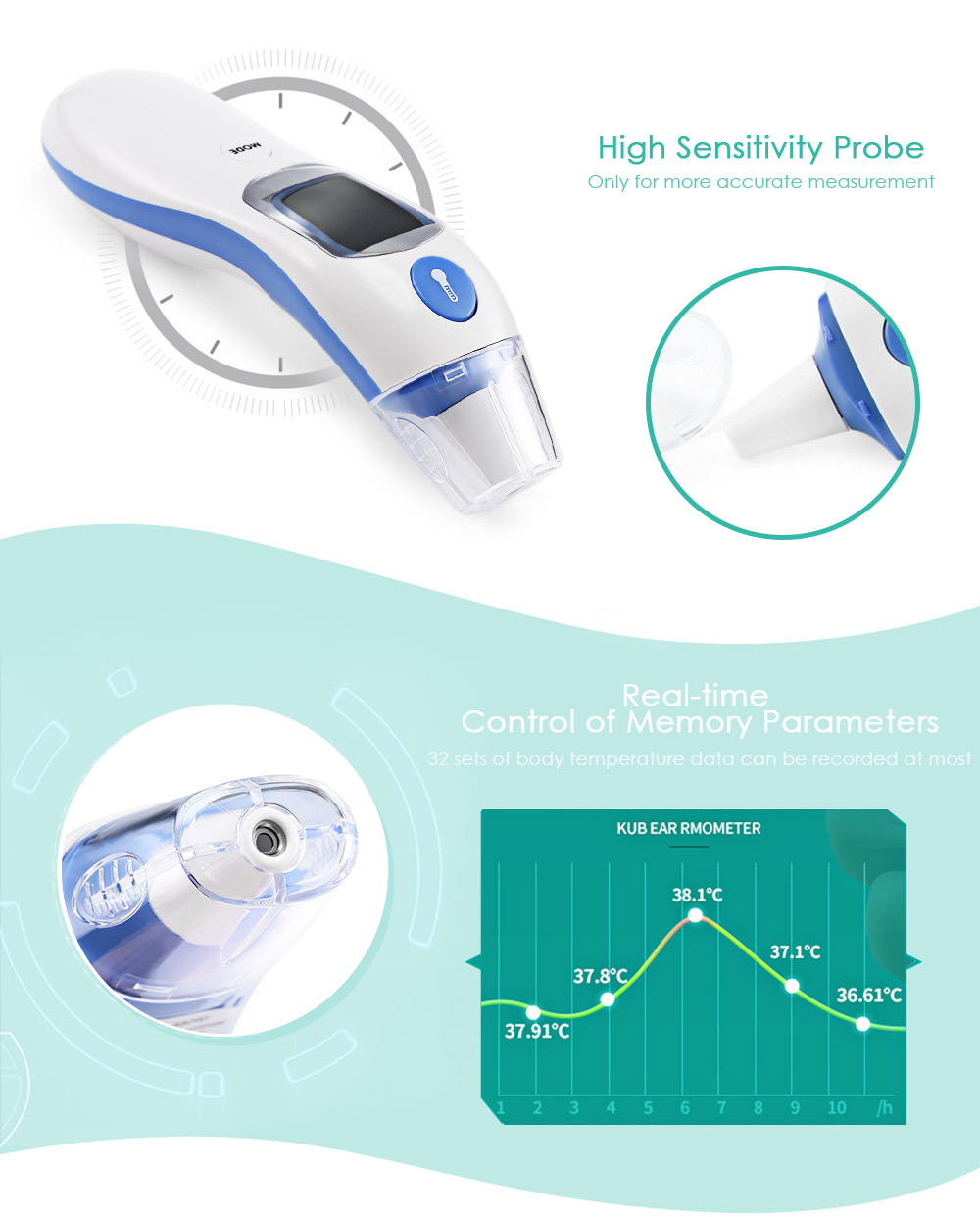 Portable Multifunctional Infrared Thermometer Temperature Measurement
