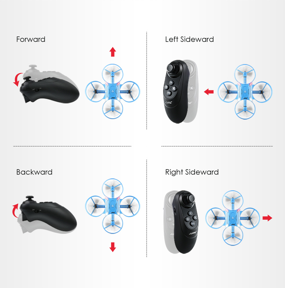 JJRC H60 WiFi FPV 720P RC Drone JJRC H60 WiFi FPV 720P RC Drone