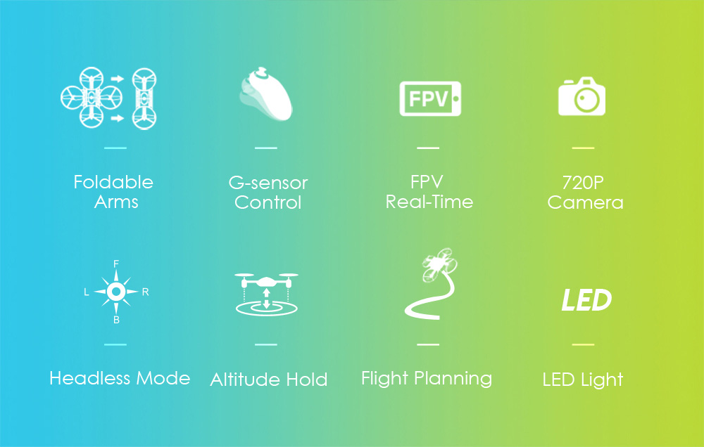 JJRC H60 WiFi FPV 720P RC Drone