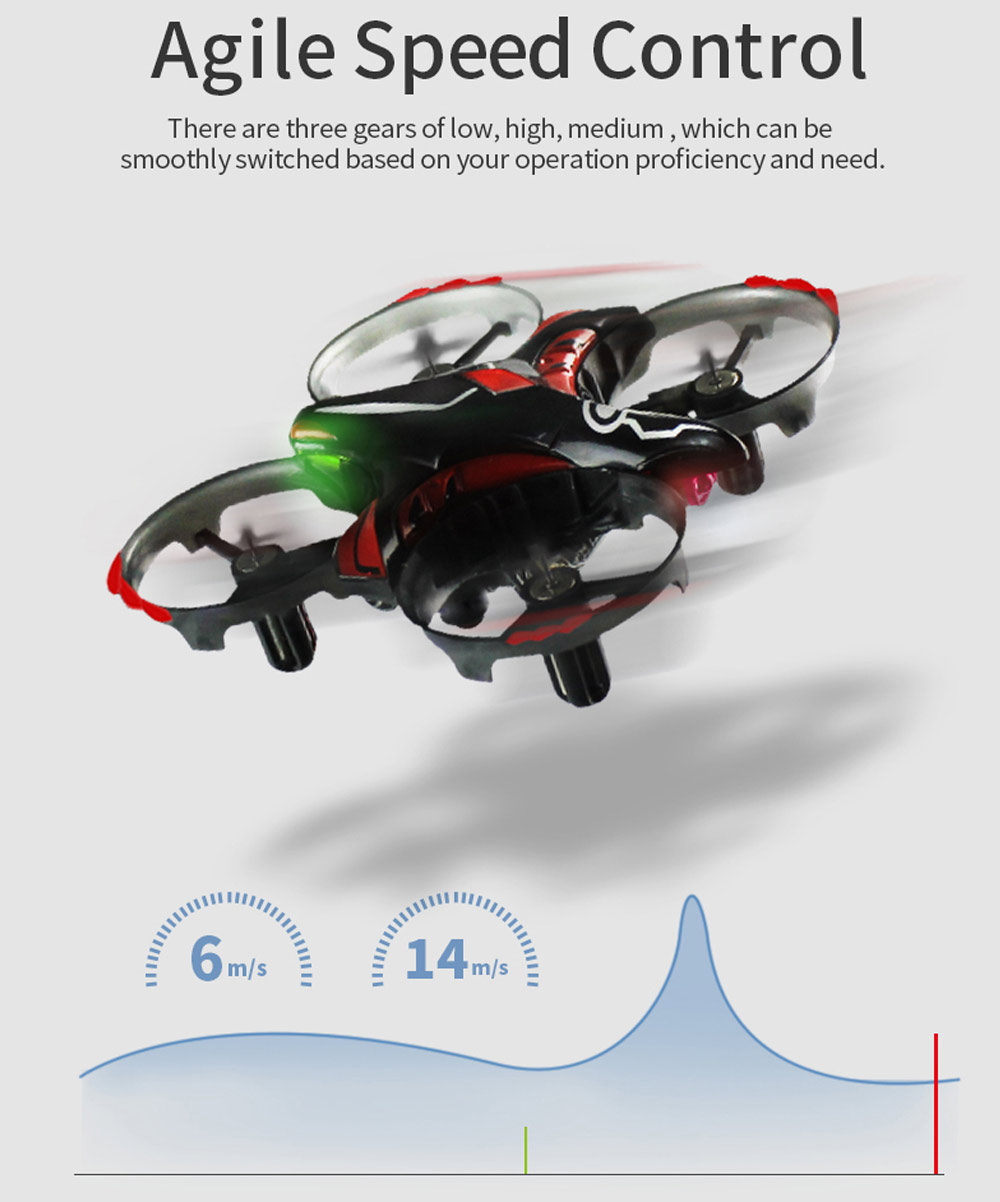 JJRC H56 TaiChi RC Drone Interactive Altitude Hold Gesture Control Throw Shake Fly 3D Flip One Key Takeoff Landing JJRC H56 TaiChi RC Drone Interactive Altitude Hold Gesture Control Throw Shake Fly 3D Flip One Key Takeoff Landing