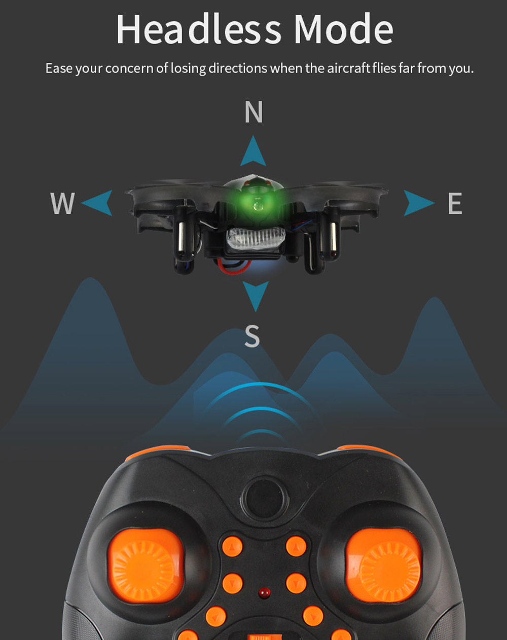 JJRC H56 TaiChi RC Drone Interactive Altitude Hold Gesture Control Throw Shake Fly 3D Flip One Key Takeoff Landing JJRC H56 TaiChi RC Drone Interactive Altitude Hold Gesture Control Throw Shake Fly 3D Flip One Key Takeoff Landing