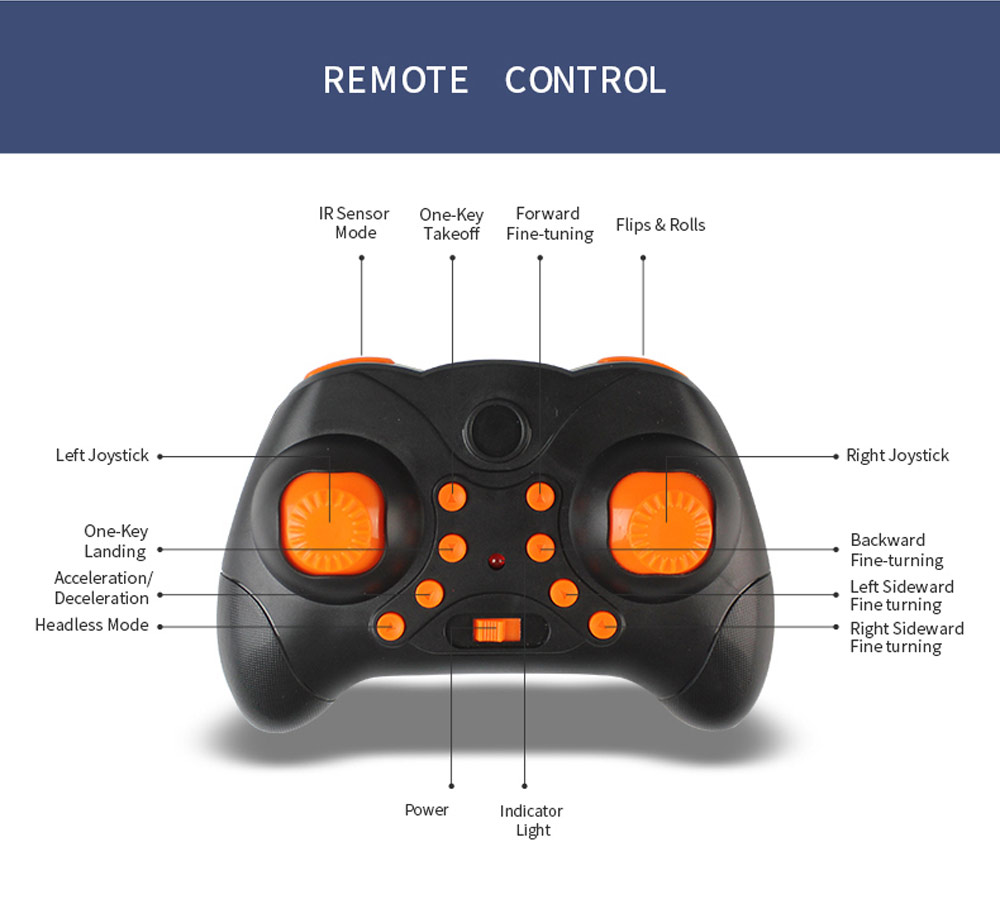 JJRC H56 TaiChi RC Drone Interactive Altitude Hold Gesture Control Throw Shake Fly 3D Flip One Key Takeoff Landing JJRC H56 TaiChi RC Drone Interactive Altitude Hold Gesture Control Throw Shake Fly 3D Flip One Key Takeoff Landing