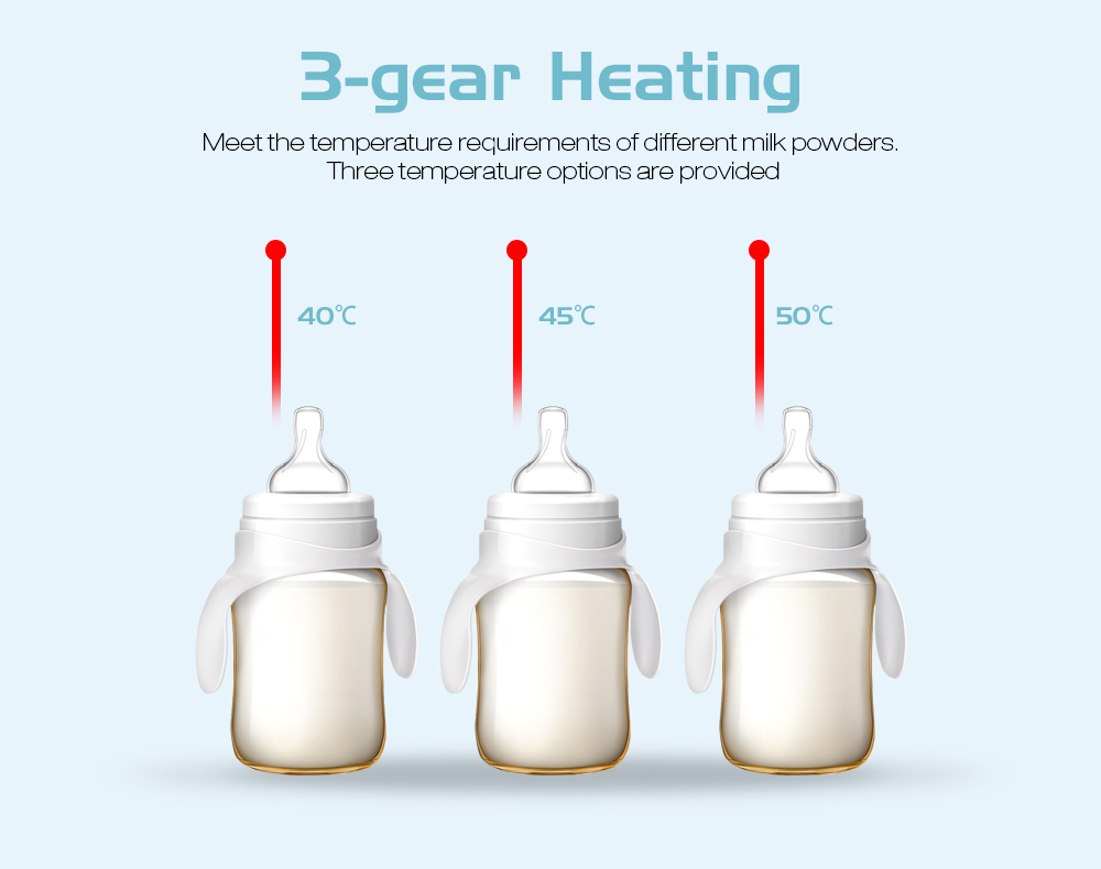 JIFFI BW - EGS100 Smart Portable Warmer Set JIFFI BW - EGS100 Smart Portable Warmer Set
