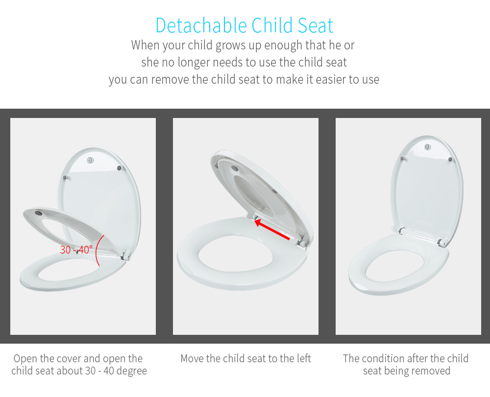 Round Adult Toilet Seat with Child Potty Training Cover Round Adult Toilet Seat with Child Potty Training Cover