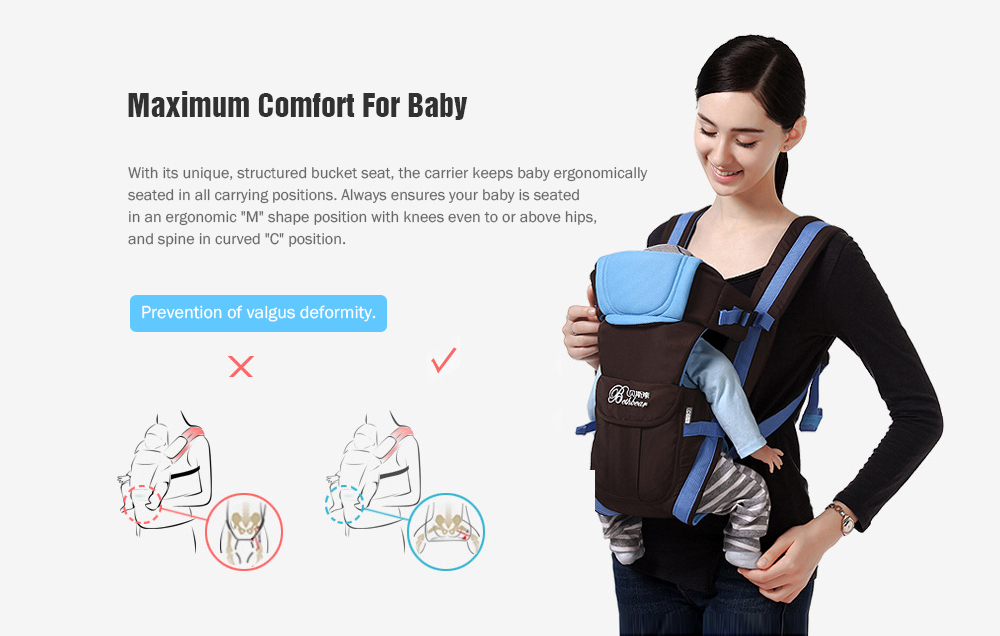 Bethbear Multifunctional Ventilate Adjustable Buckle Mesh Wrap Baby Carrier Backpack