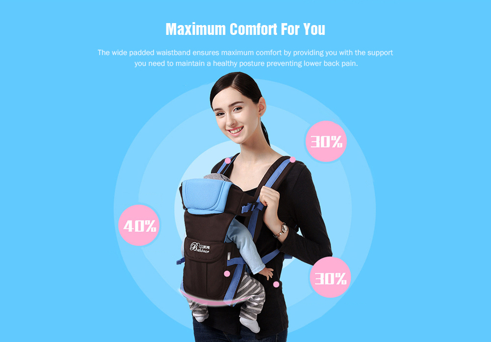 Bethbear Multifunctional Ventilate Adjustable Buckle Mesh Wrap Baby Carrier Backpack