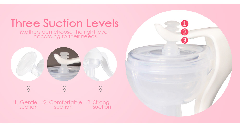 Cmbear 150ml Manual Unilateral Breastfeeding BPA Free Breast Pump
