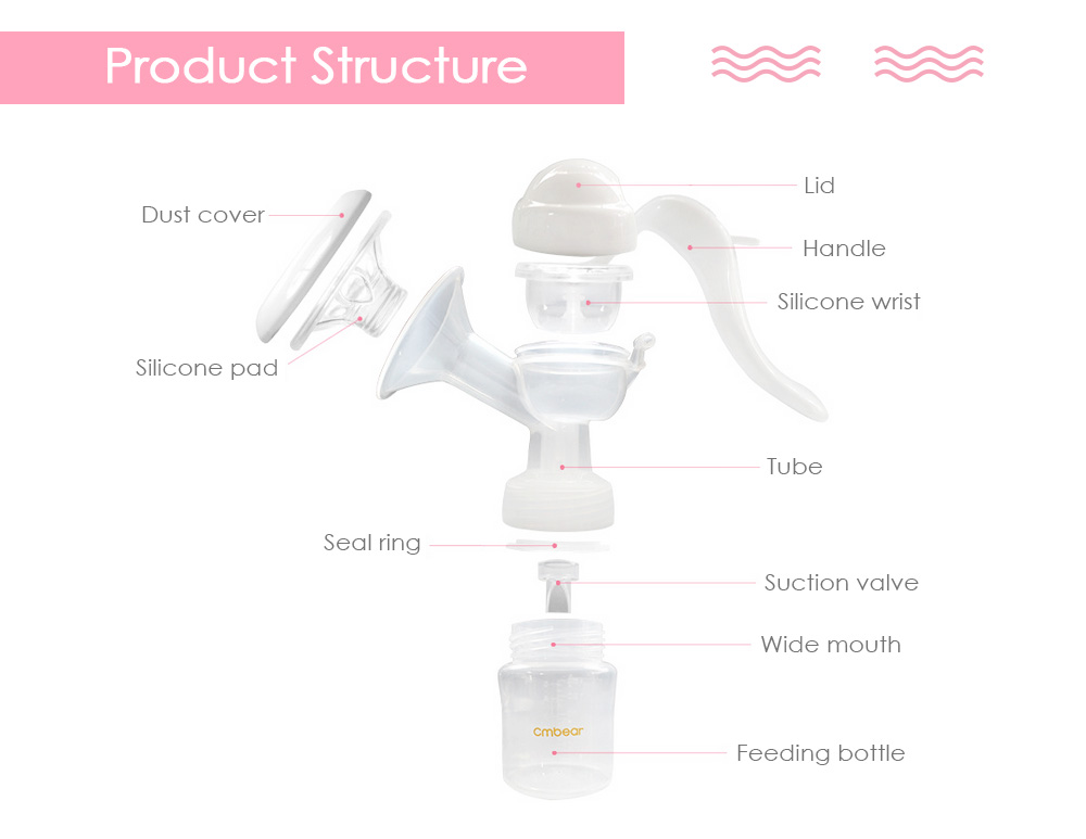 Cmbear 150ml Manual Unilateral Breastfeeding BPA Free Breast Pump with Teat