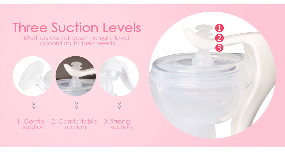 Cmbear 150ml Manual Unilateral Breastfeeding BPA Free Breast Pump with Teat