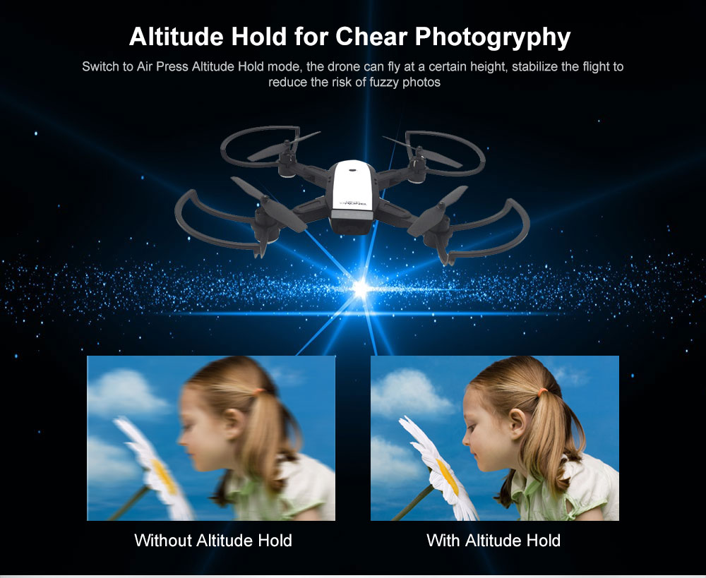LH - X28WF - GPS 1080P WiFi FPV RC Drone - RTF Altitude Hold Waypoint Point of Interest Follow One Key Return Quadcopter