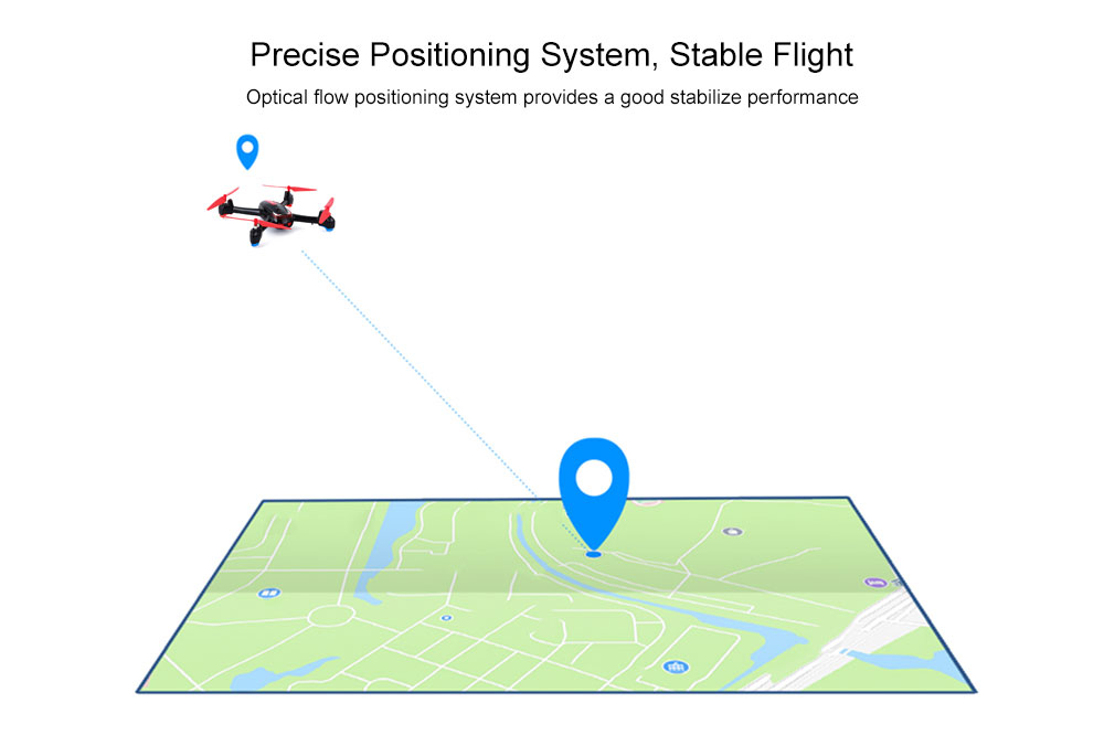 SHRC SH2 GPS 2.4G 1080P WiFi FPV RC Drone Smart Follow Point of Interest Waypoint UAV