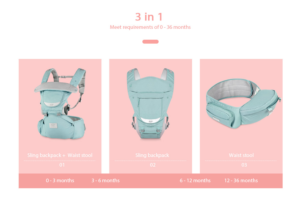 Bethbear 1815 Hip Seat Newborn Waist Stool Baby Carrier Infant Sling Backpack Bethbear 1815 Hip Seat Newborn Waist Stool Baby Carrier Infant Sling Backpack