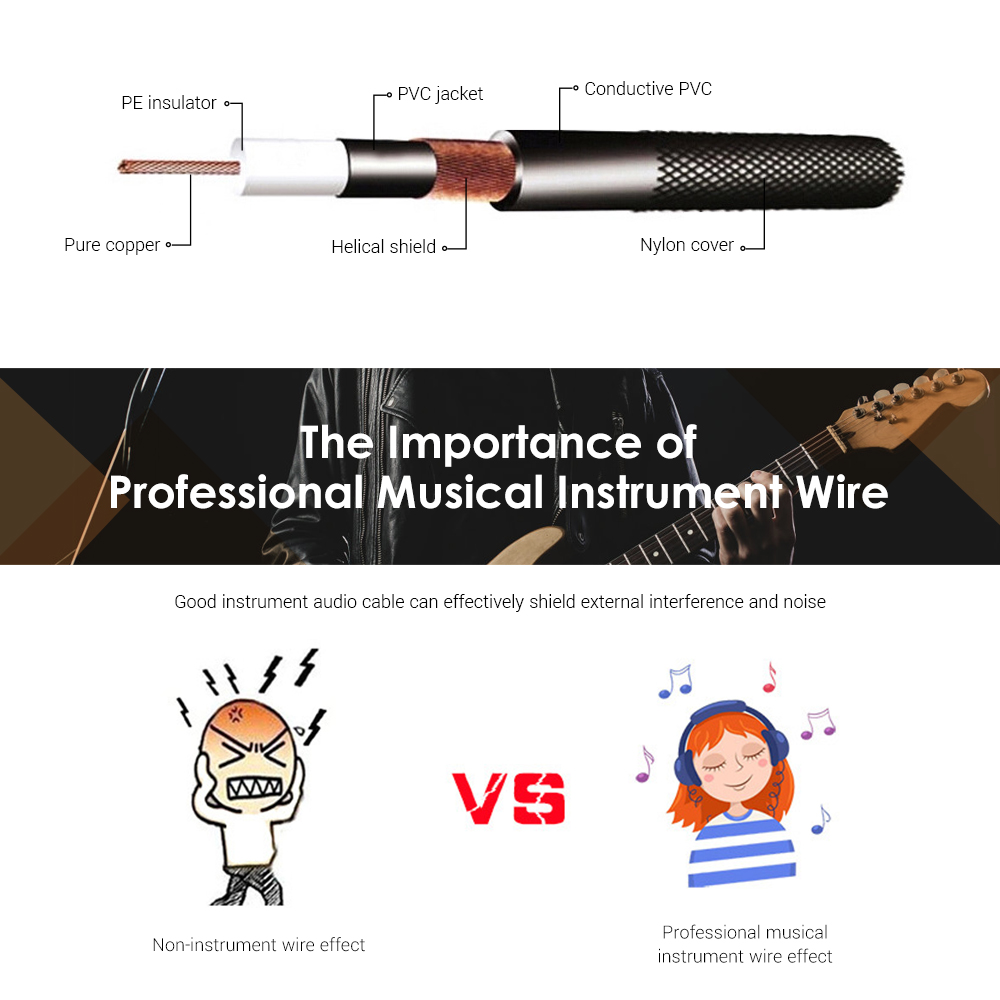 Ggiant ATC - 3 3M Male to Male Electric Guitar Speaker Audio Connection Cable Ggiant ATC - 3 3M Male to Male Electric Guitar Speaker Audio Connection Cable