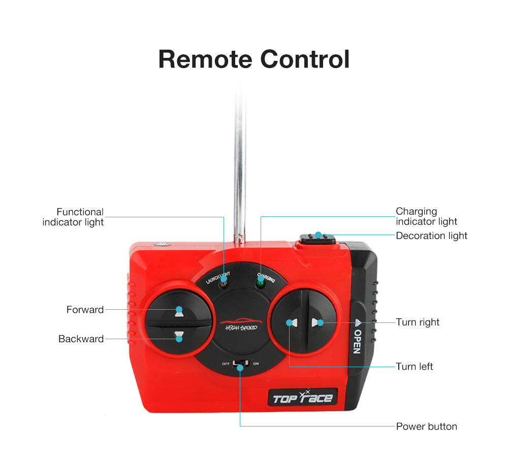 3392 4-channel Remote Control Boat with Remote Control